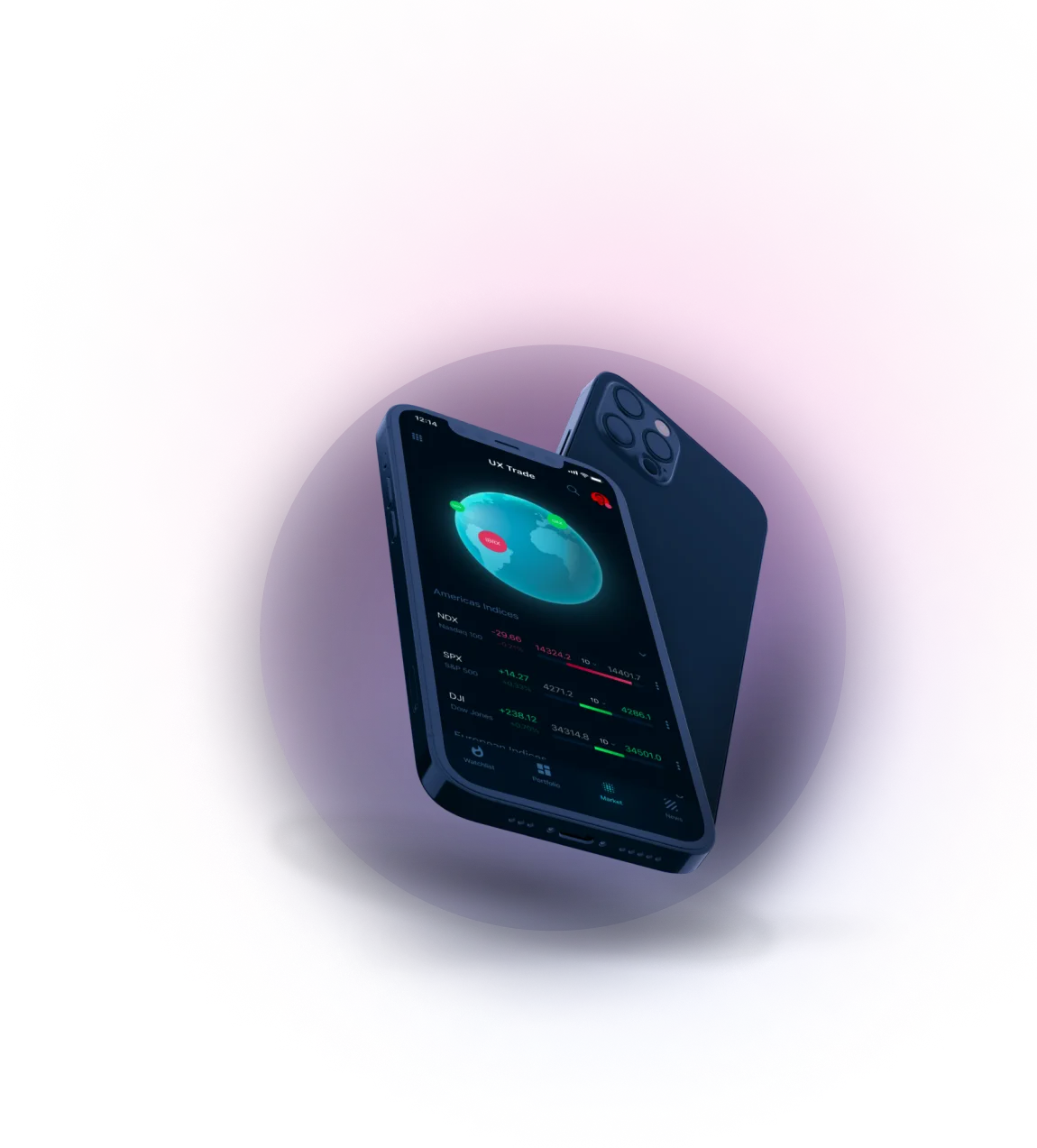 Profitex Finverio - Bizimle temasa geçin